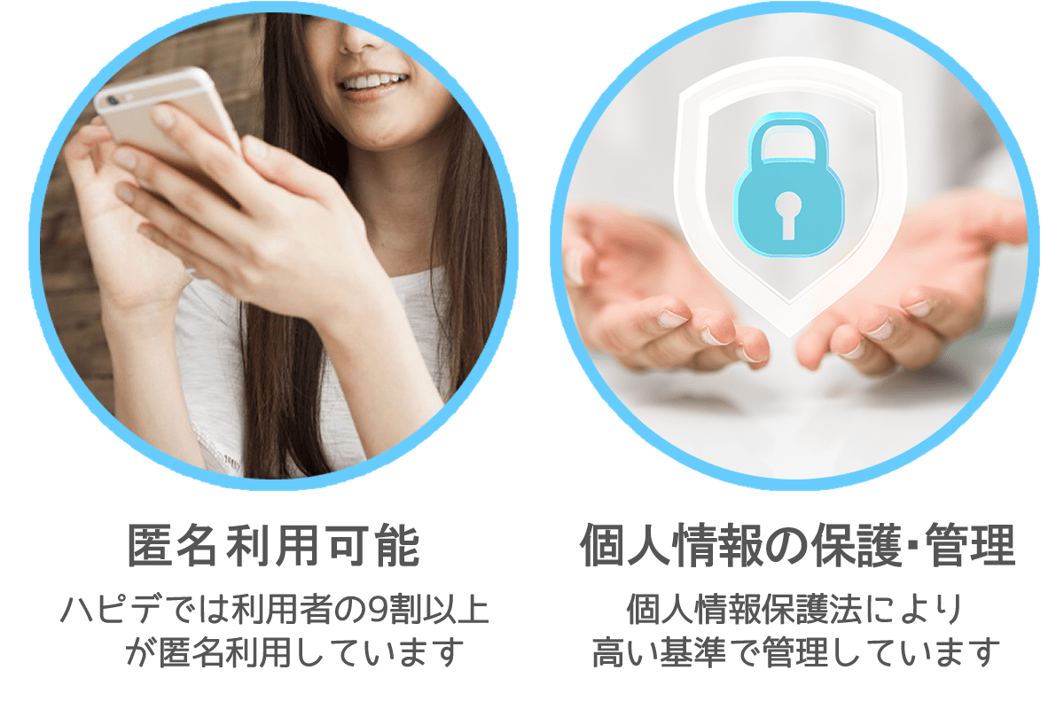 匿名利用可能ハピデでは利用者の9割以上が匿名利用しています-個人情報の保護・管理個人情報保護法により高い水準で管理しています