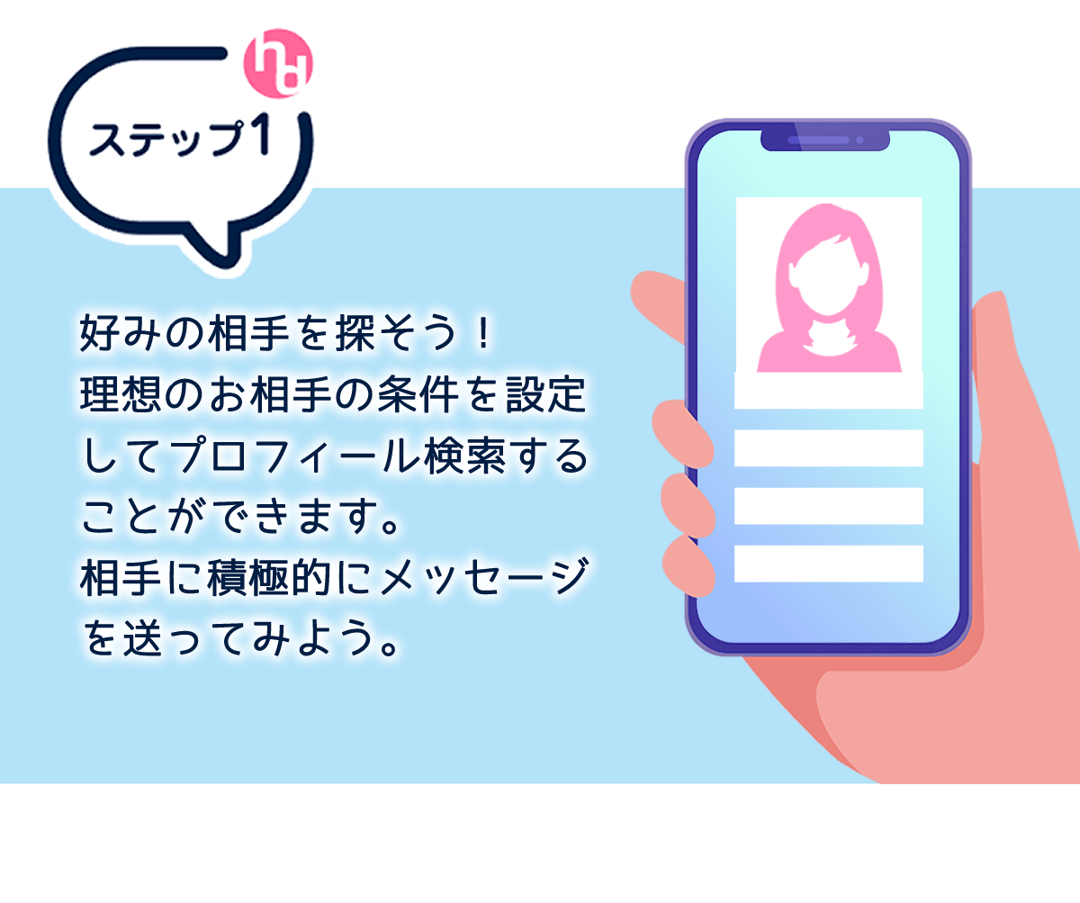 STEP01 好みの相手を探そう！