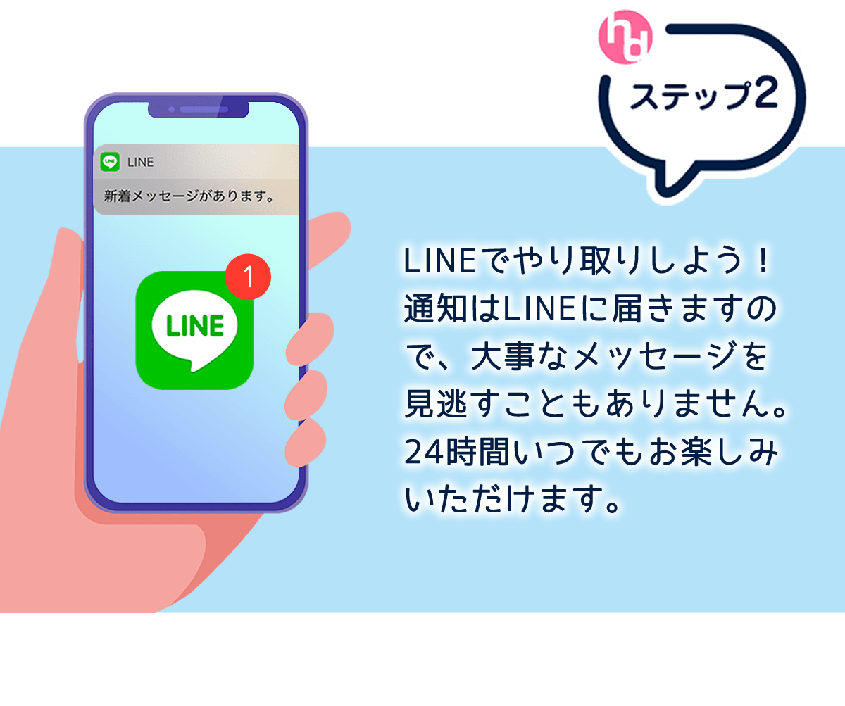 STEP02 LINEでやり取りしよう！
